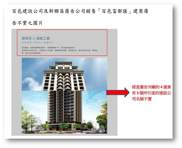 建案百邑富都匯,遭公平會以廣告不實開罰